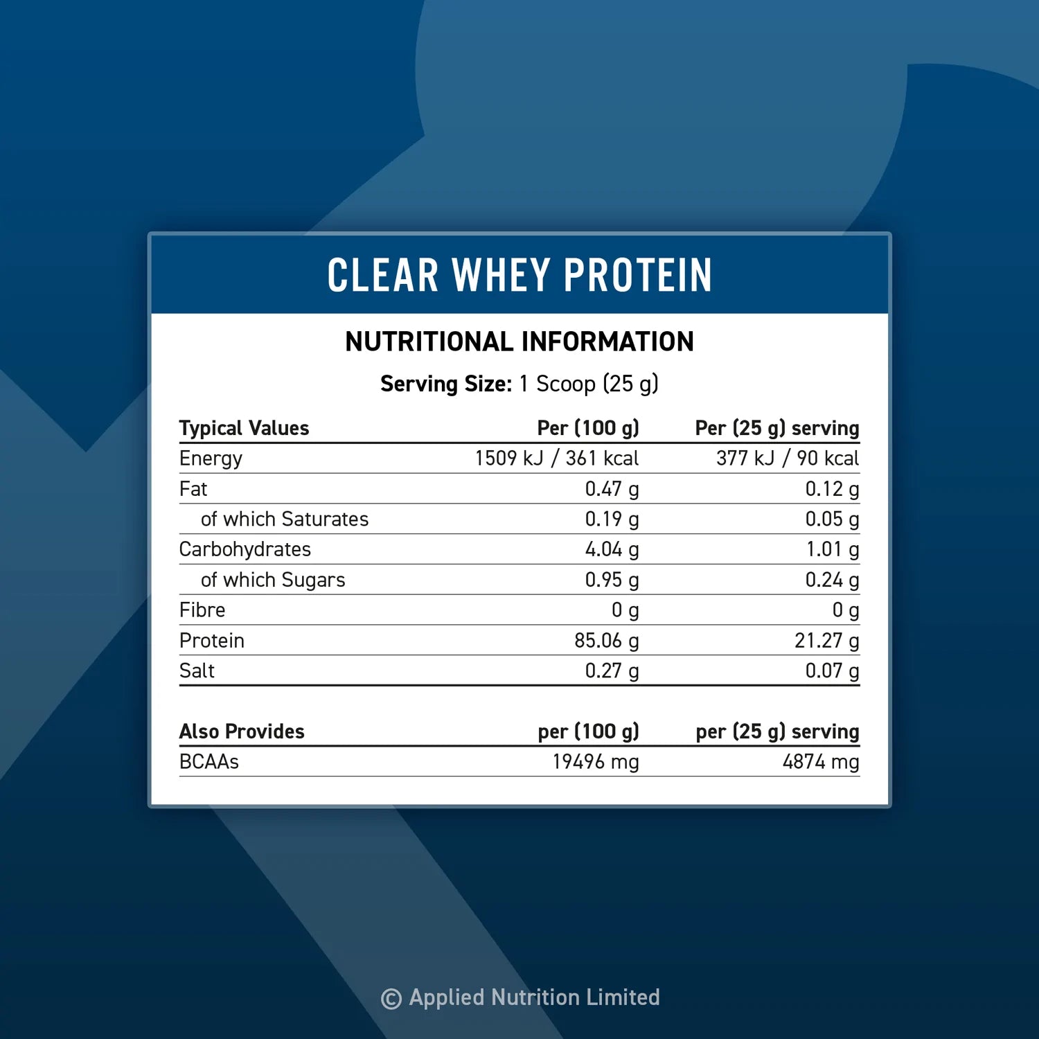 Clear Whey Protein - Nutrition