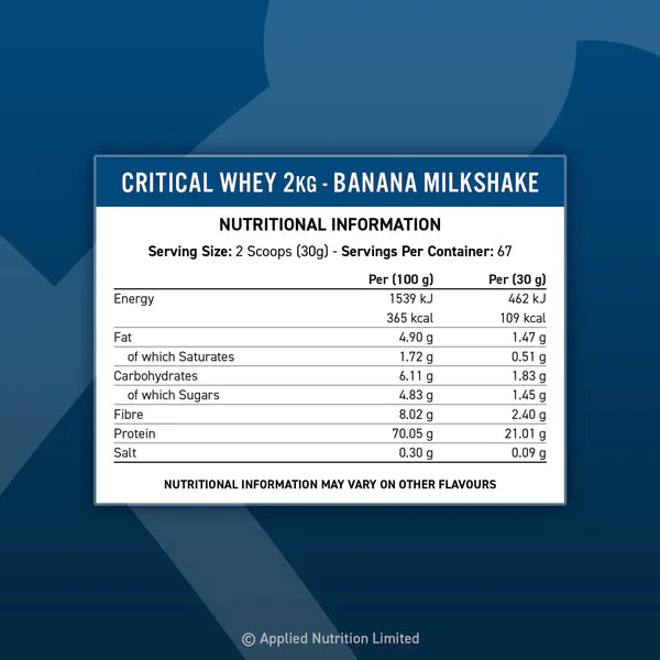 Nutritional Information for Critical Whey from Applied Nutrition