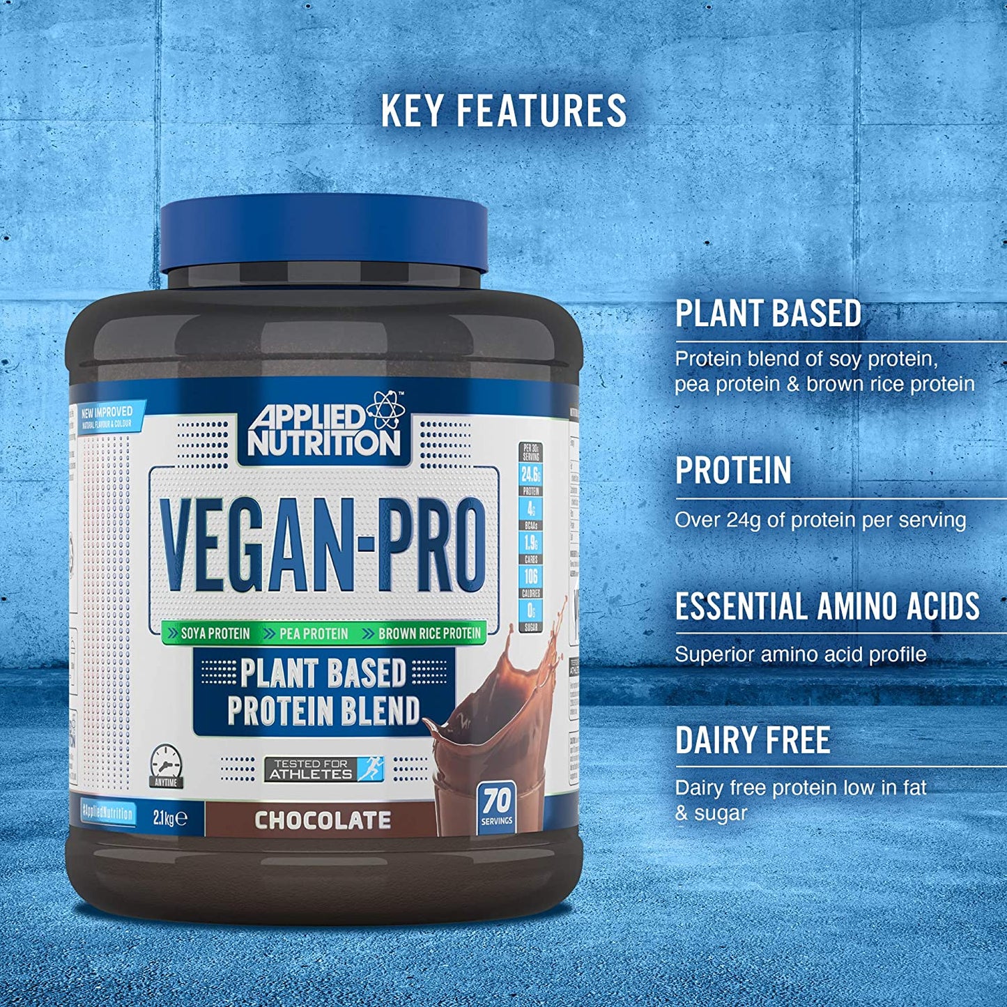 Critical Plant Protein - 1.8kg