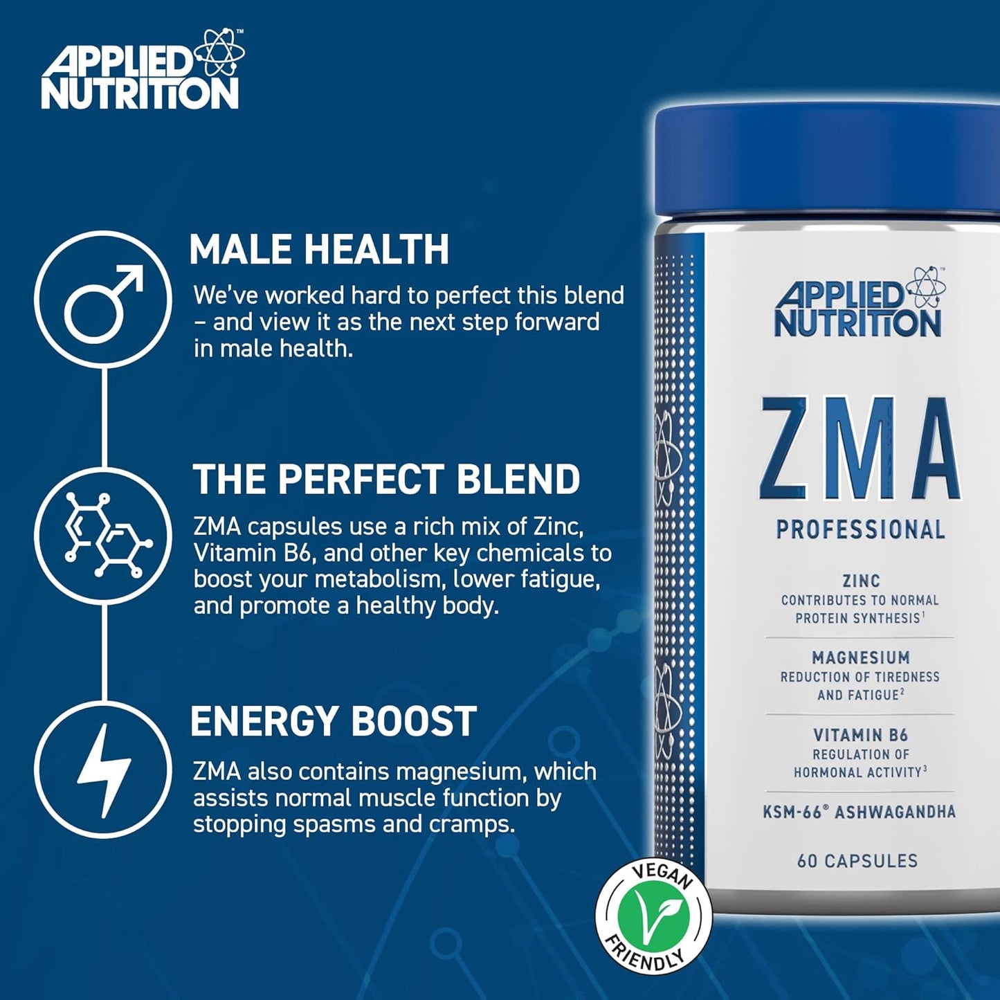 Zinc Magnesium