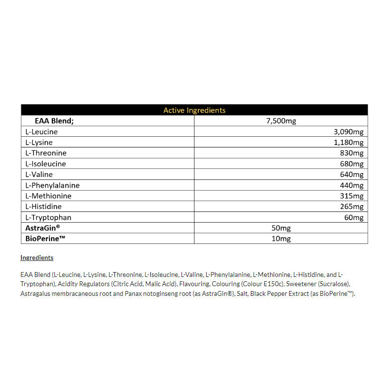 Loaded EAA (Essential Amino Acids)