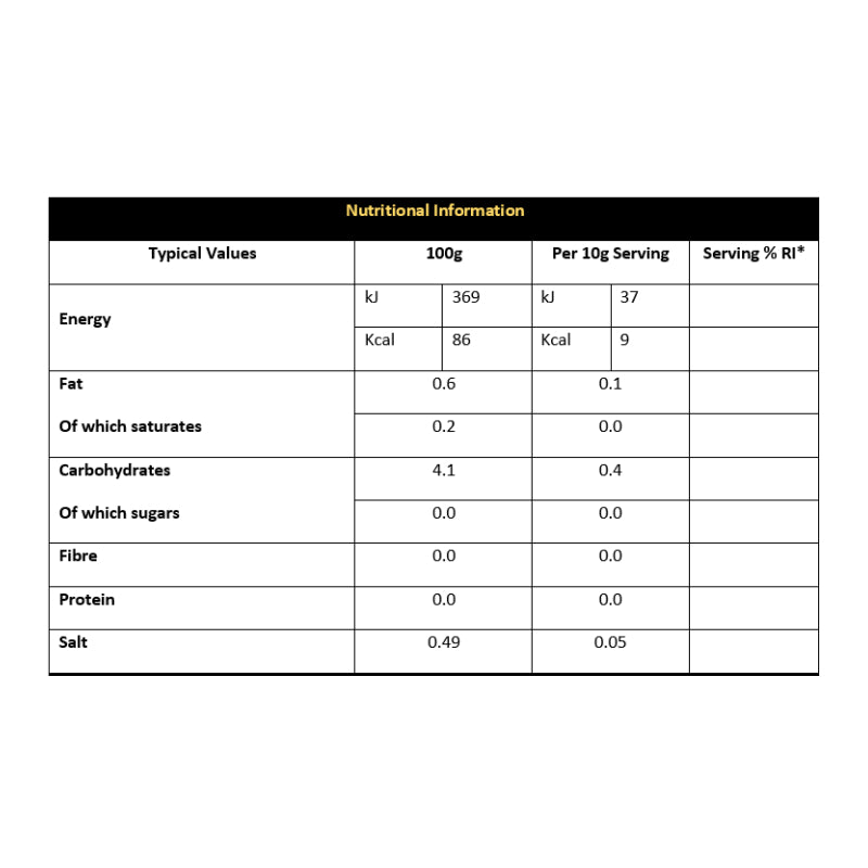 EAAs - Essential Amino Acids from CNP