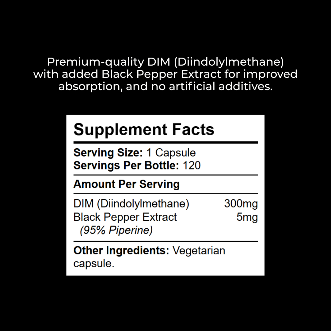 DIM (Diindolylmethane)