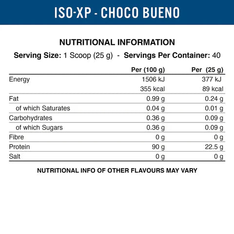 ISO-XP - Whey Protein Isolate - Nutrition