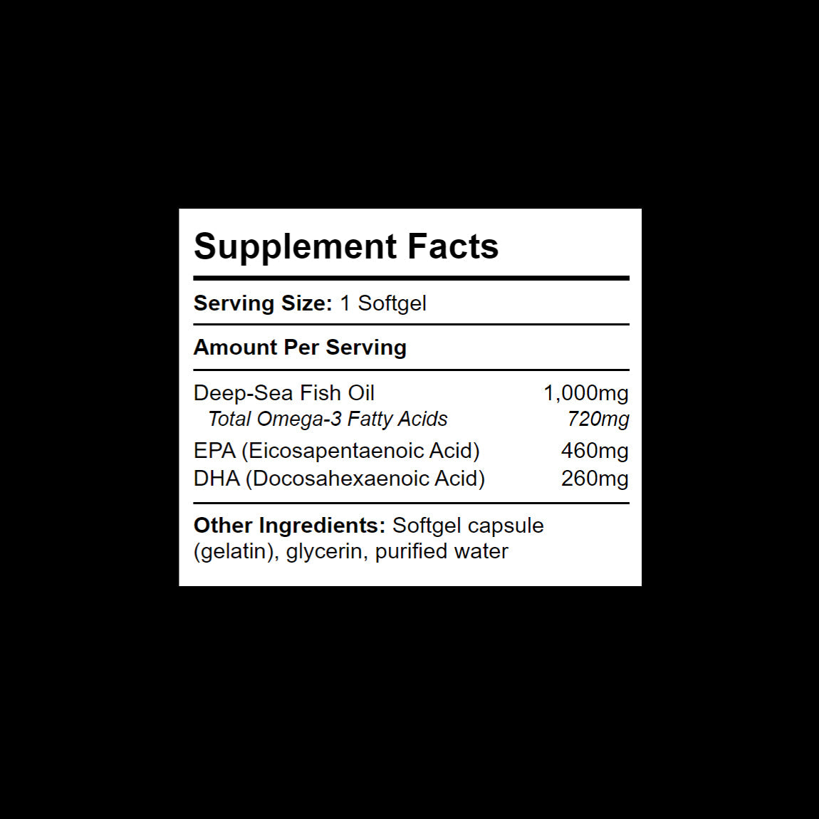 High-Strength Fish Oils