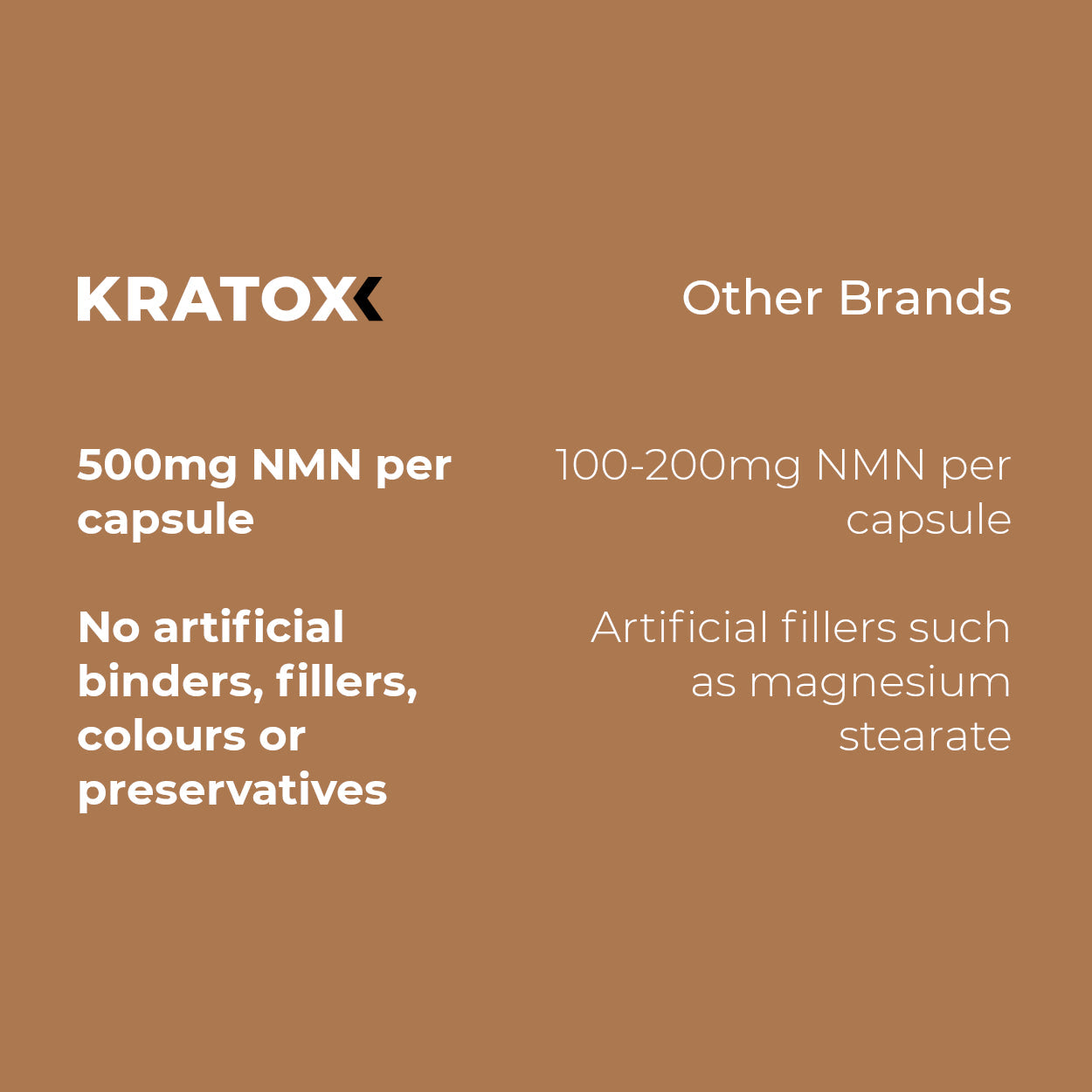 NMN Supplement
