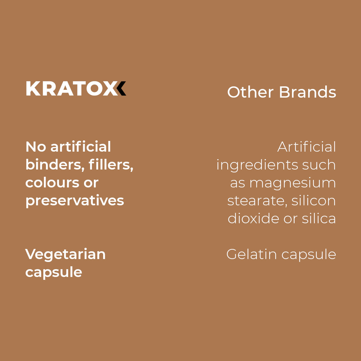 Why Kratox Magnesium L-Threonate?
