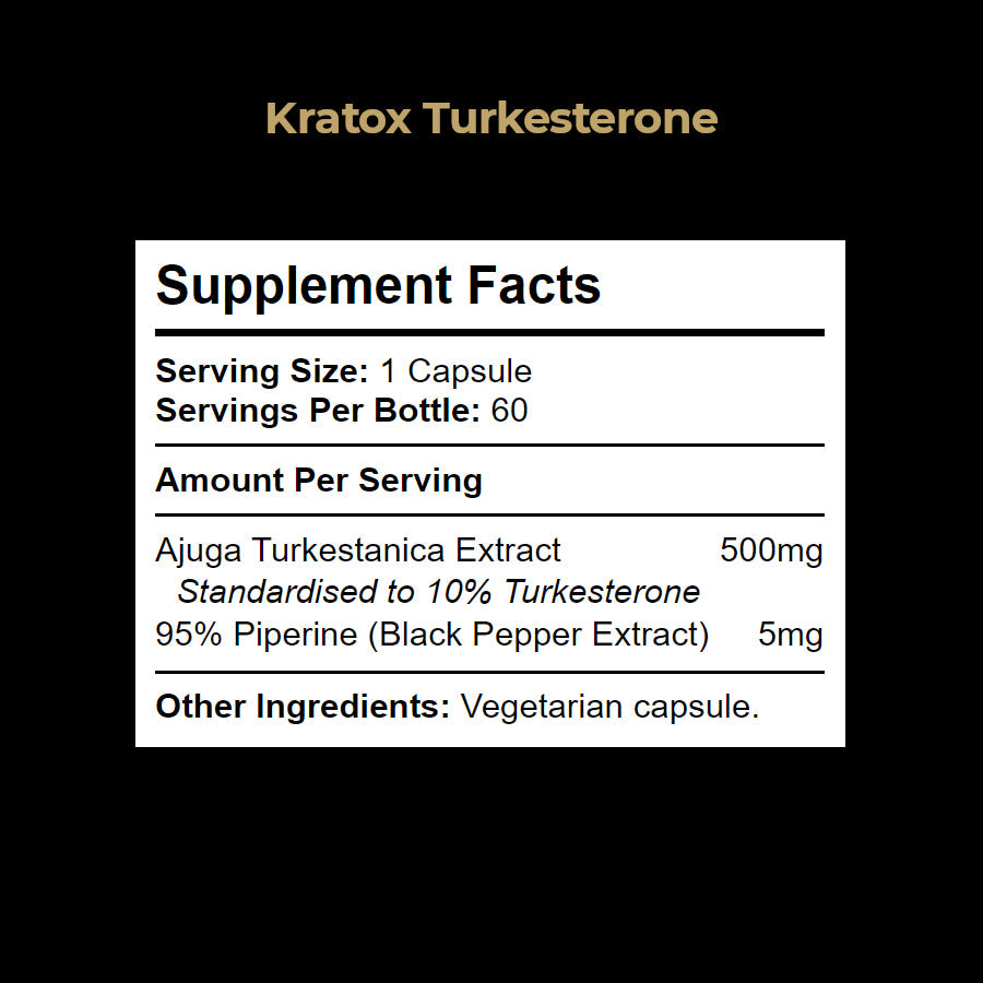 500mg Turkesterone 10%