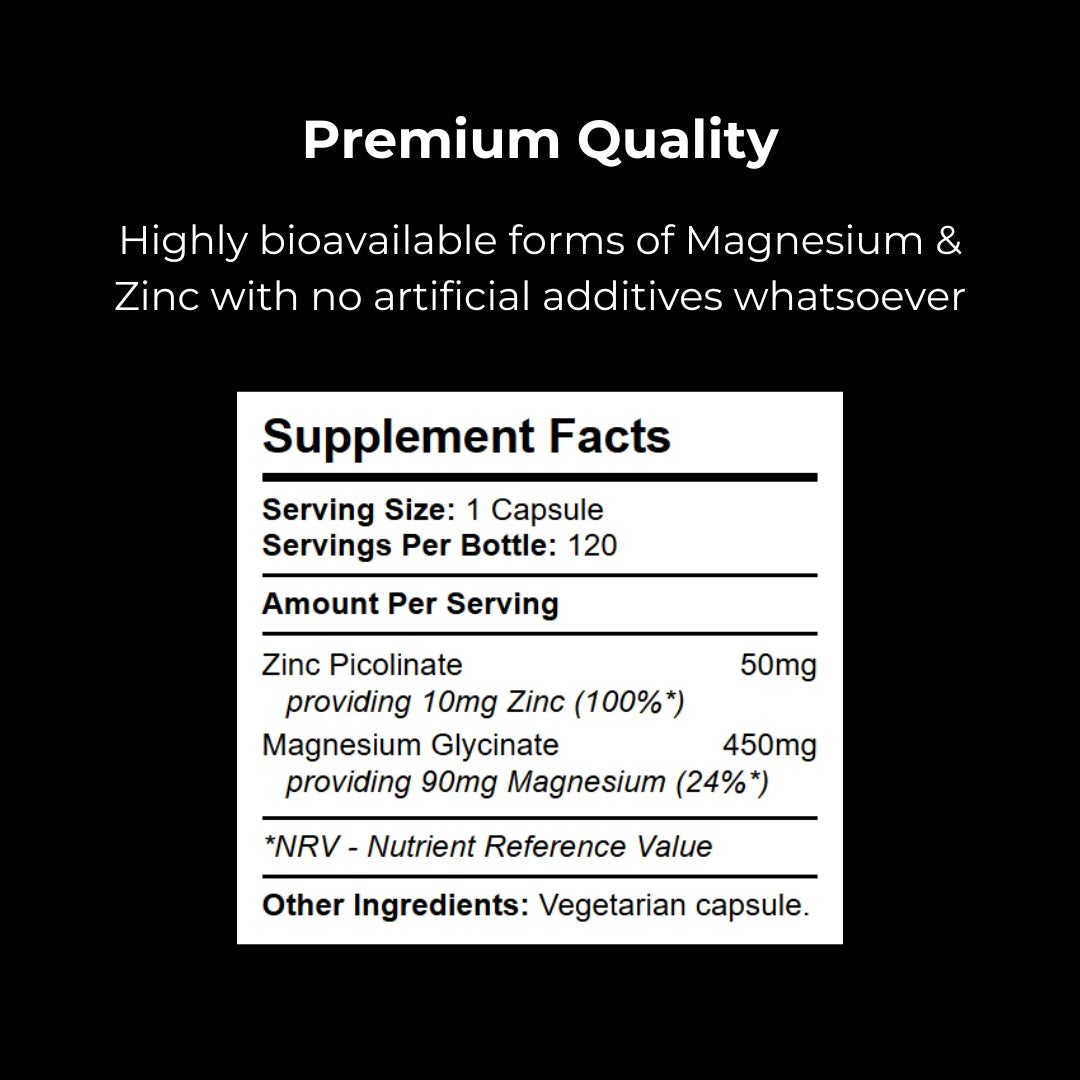 Zinc & Magnesium