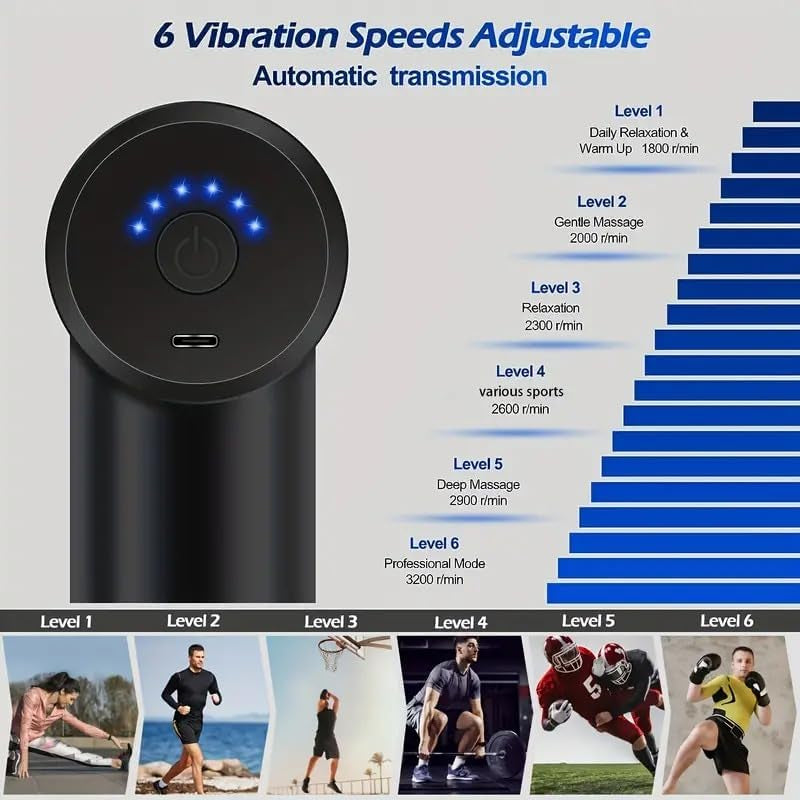 Massage Gun with 6 Speeds