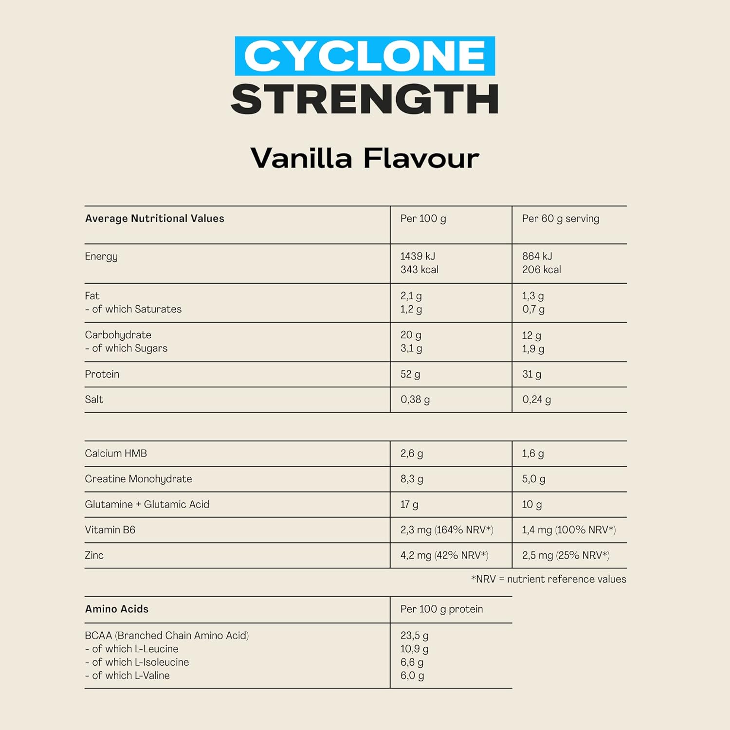 Maximuscle Cyclone Nutrition