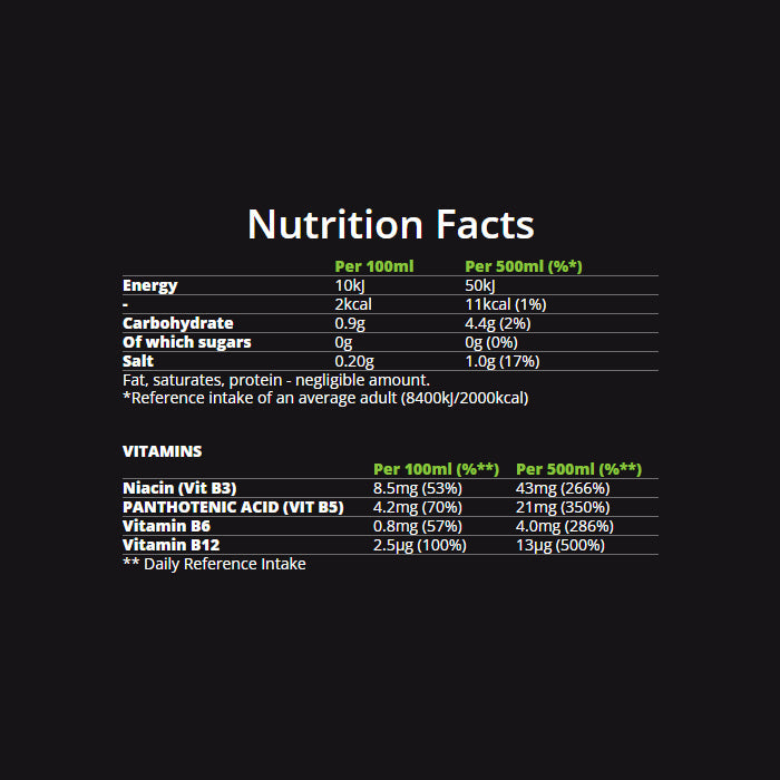 Monster Energy Ultra - Nutrition