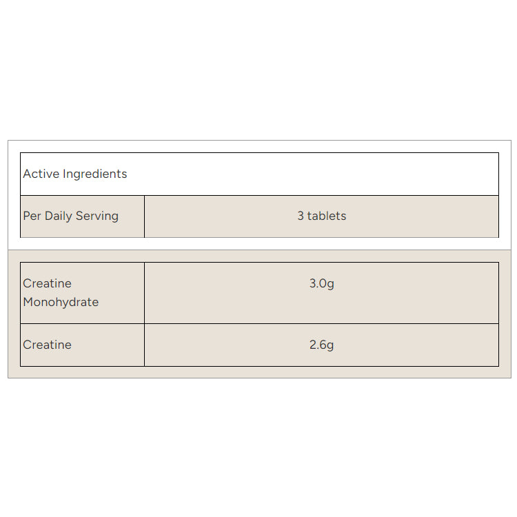 MyProtein Creatine Monohydrate - 250x 1000mg