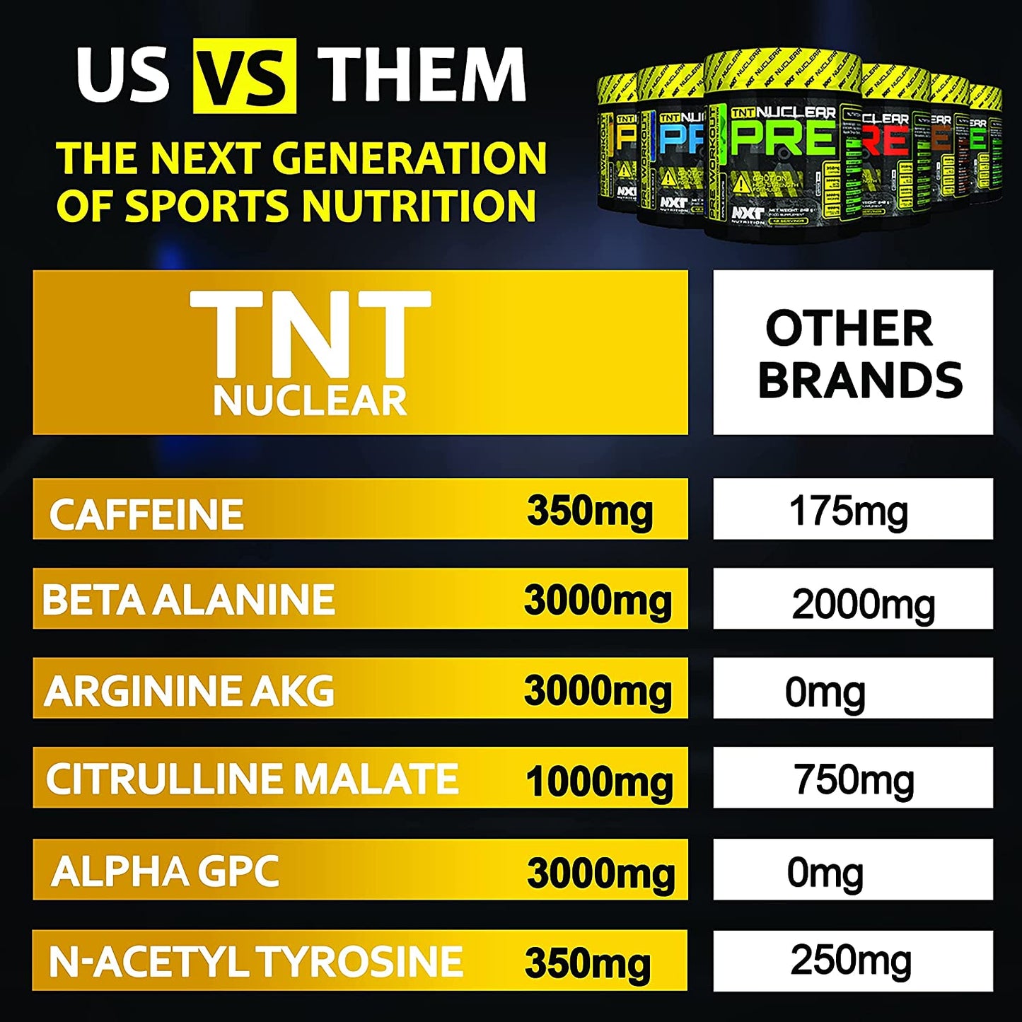 TNT Nuclear Pre Workout