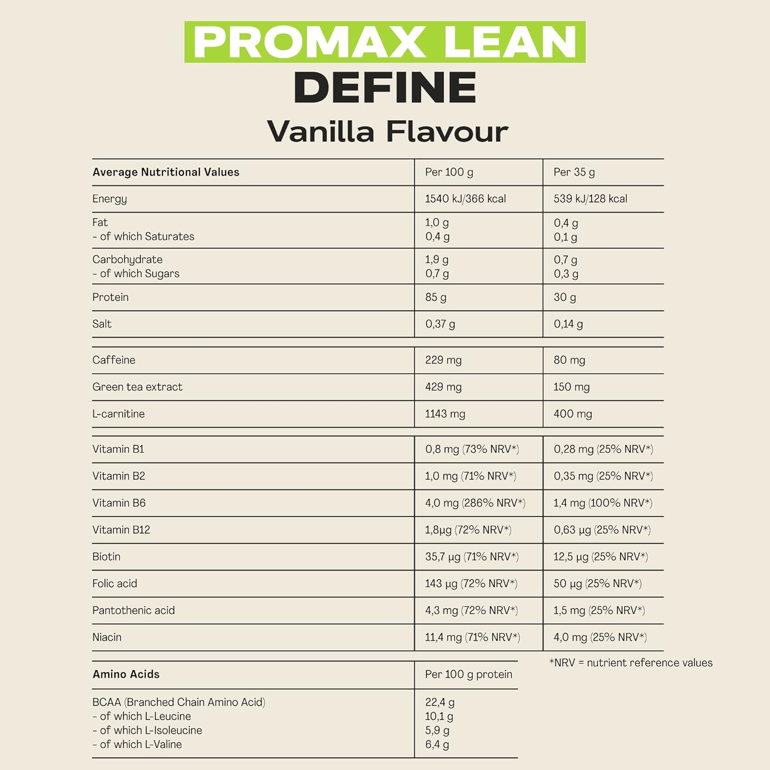 Maximuscle Promax Lean Nutritional Information