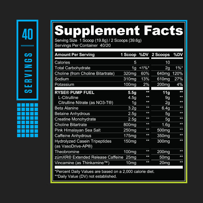 Godzilla Pre Workout from RYSE