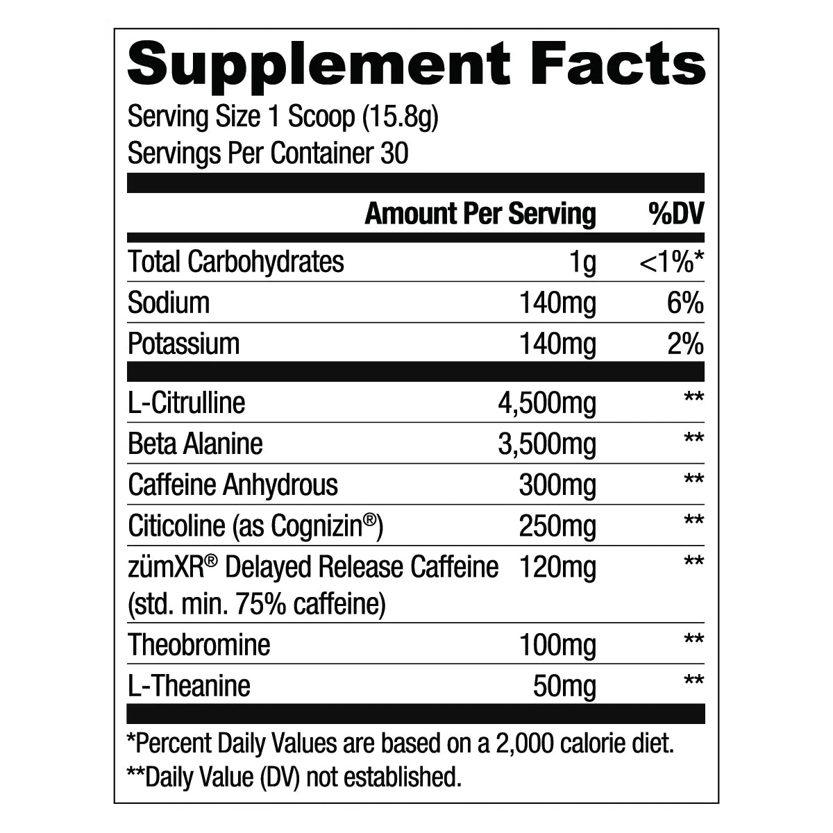 Loaded Pre-Workout