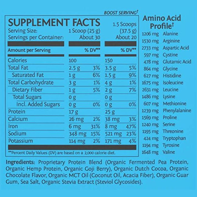 Sunwarrior Warrior Blend Nutritional Profile