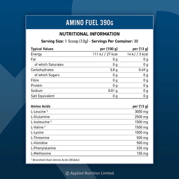 EAAs - Essential Amino Acids - Amino Fuel from Applied Nutrition