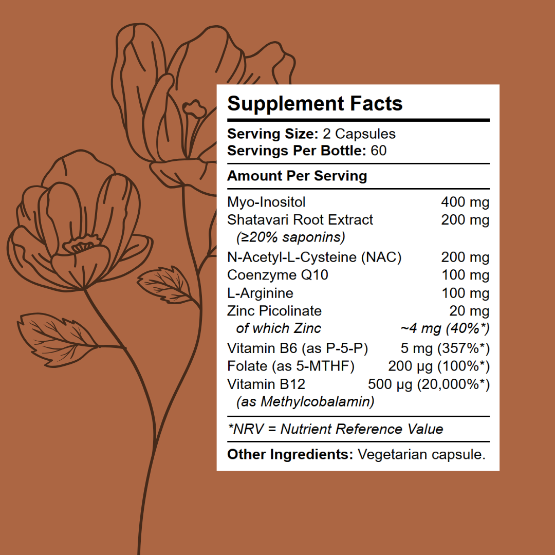 Bloom - Women's Fertility