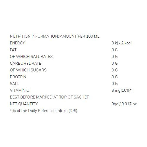 Bolero Drink Nutrition