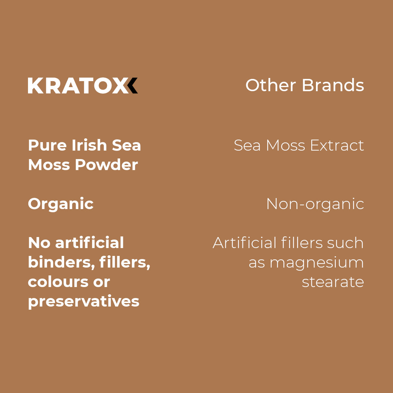 Irish Sea Moss Capsules