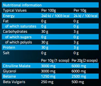 NXT TNT Pump pre workout nutrition