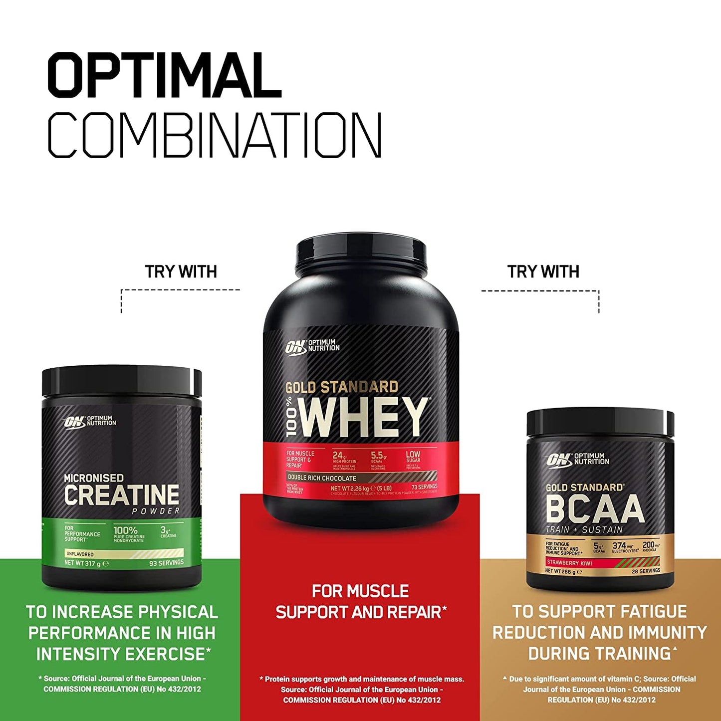 Optimum Nutrition Gold Standard Whey - combine with