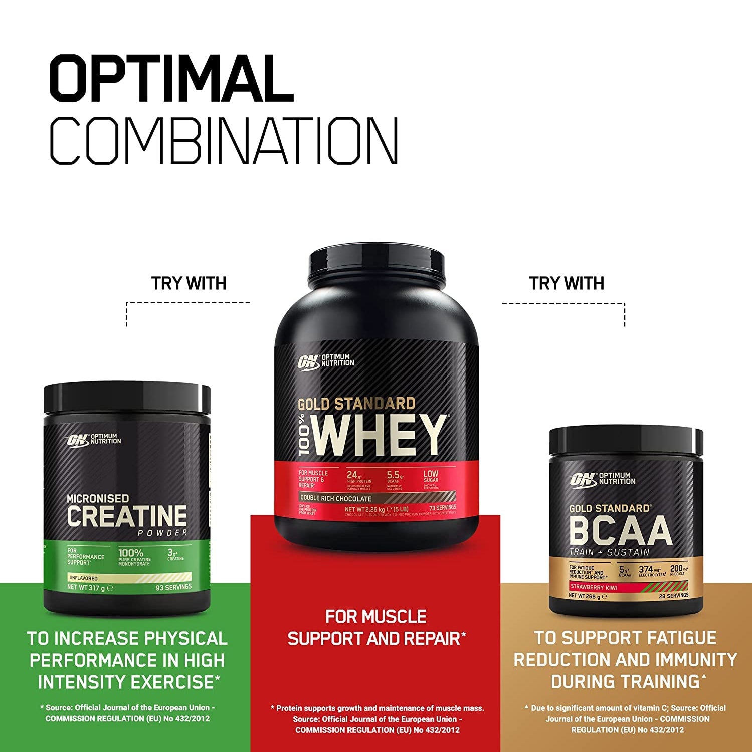 Optimum Nutrition Gold Standard Whey - combine with