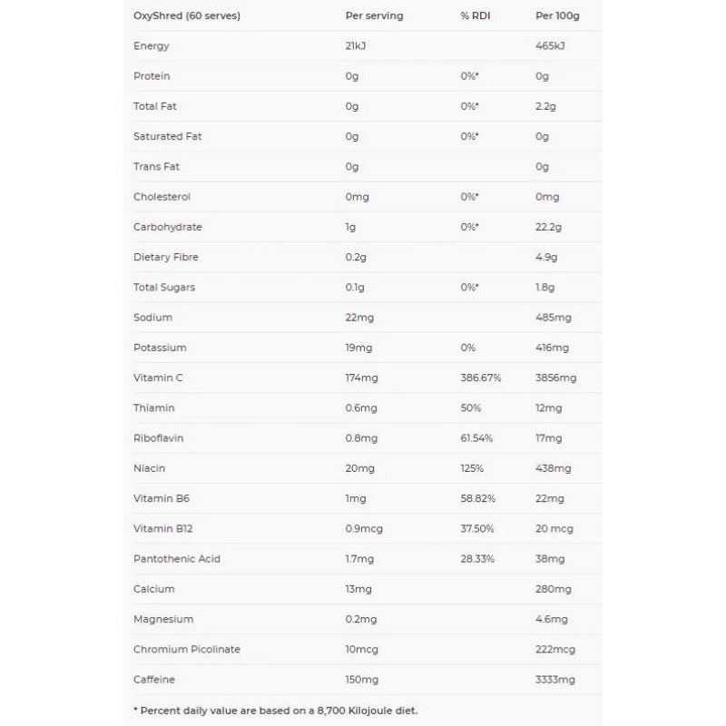 Oxyshred - Nutrition