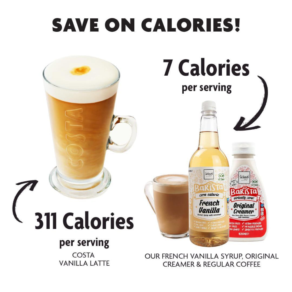 Skinny Food Co Coffee Syrup vs other barista syrups