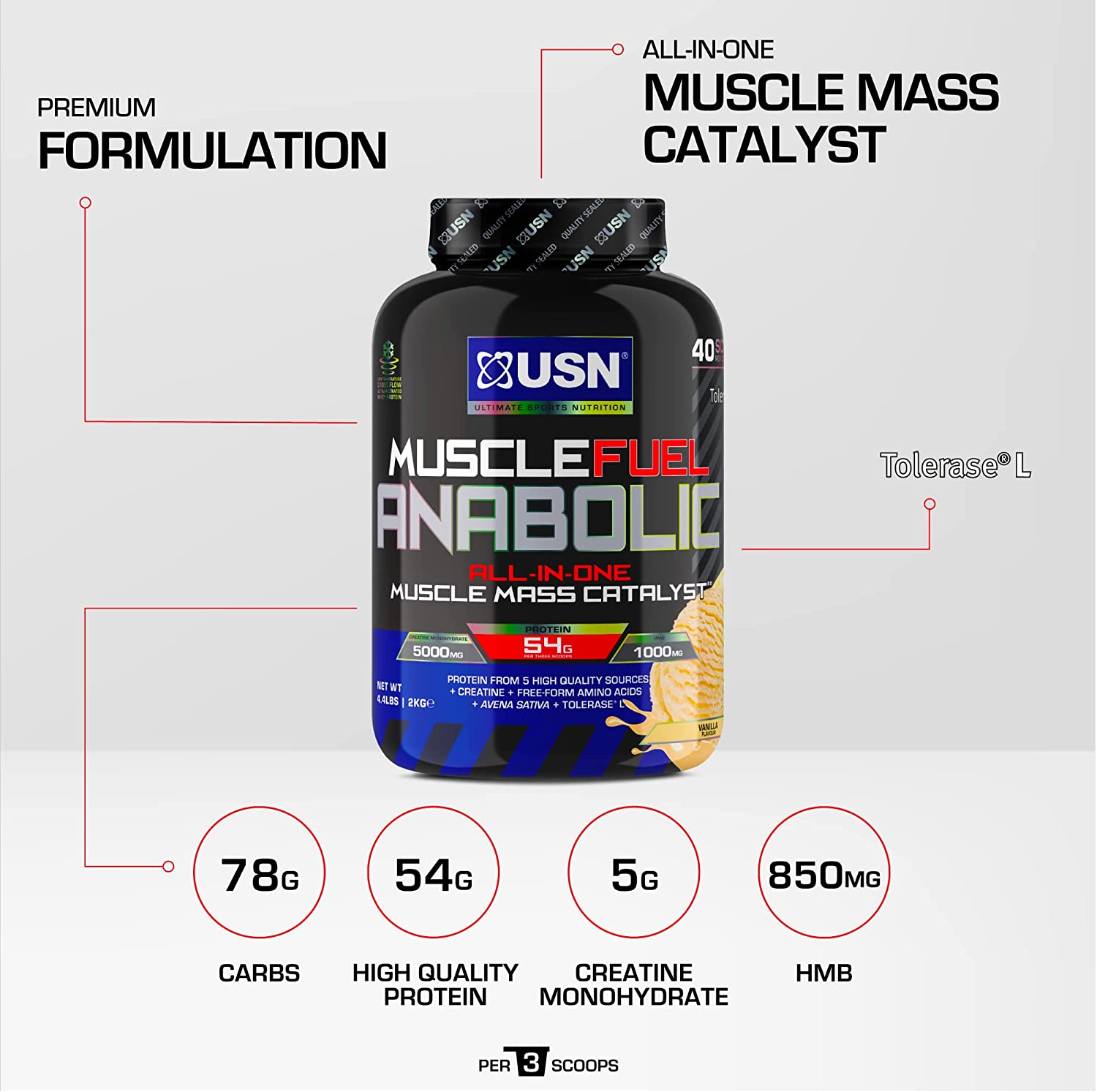 USN Muscle Fuel Anabolic with creatine - product highlights